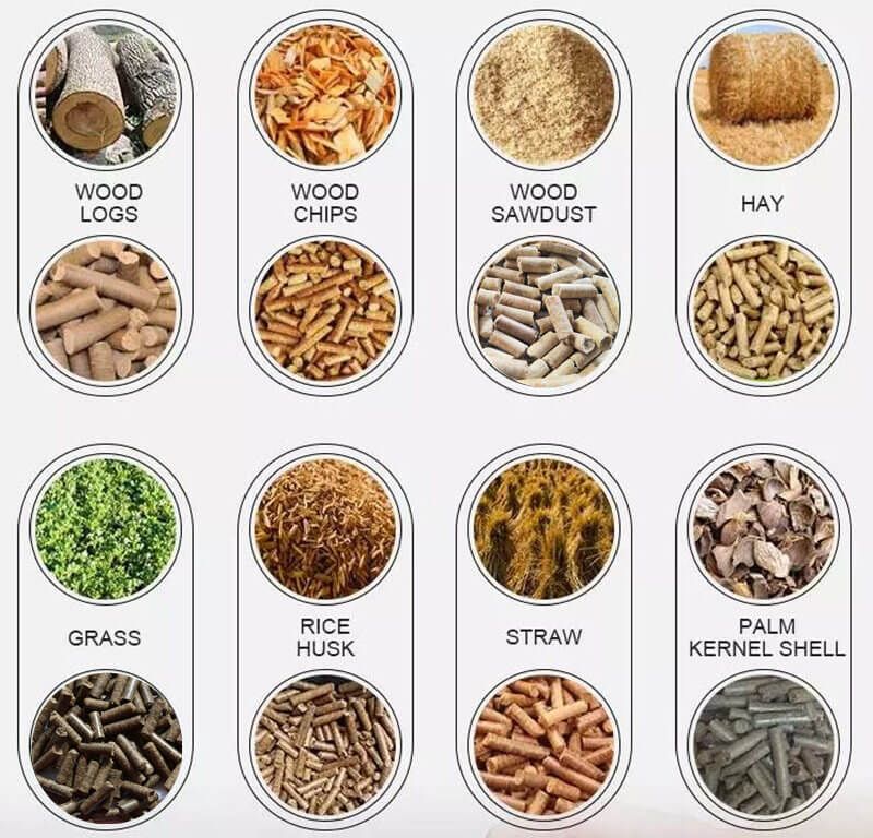 How Industrial Wood Pellet Mills Navigate Global Trade Pressures